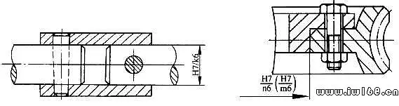 公差与配合100问,你知道多少?的图7